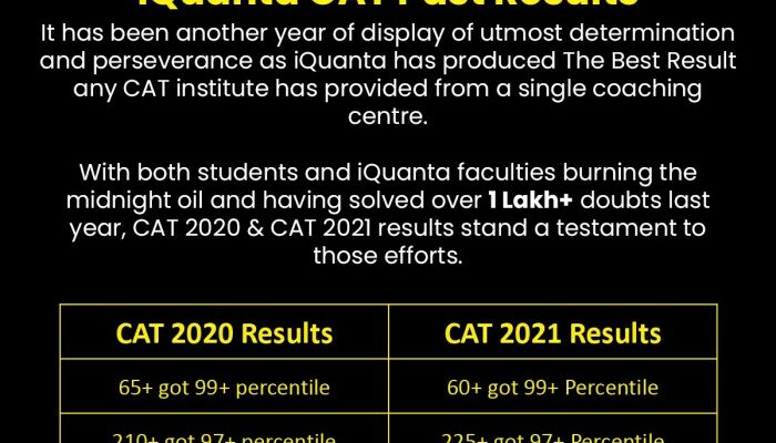 Teknik Simulasi Cat Bkn 2024 Di Aplikasi Desain