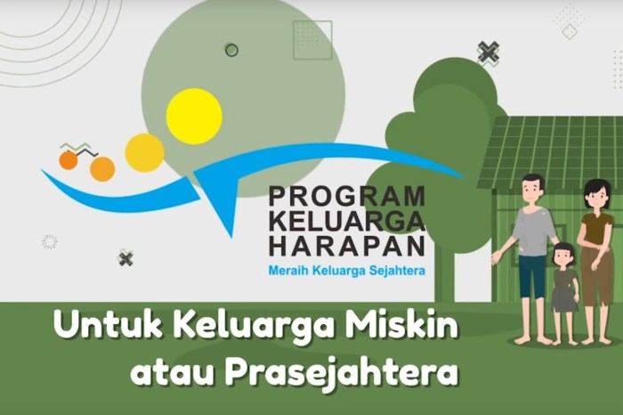 Bantuan Sosial Pkh Bulan Oktober 2024