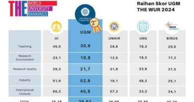 Jurnal Agro Ekonomi Ugm 2024