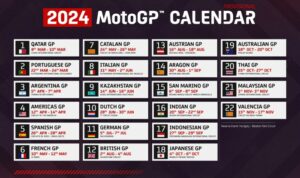 Jadwal MotoGP Australia 2024: Siap Saksikan Aksi Sengit di Phillip Island