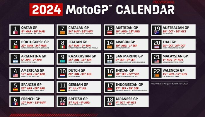 Jadwal MotoGP Australia 2024: Siap Saksikan Aksi Sengit di Phillip Island