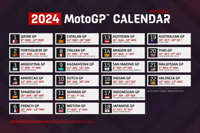 Jadwal motogp australia 2024