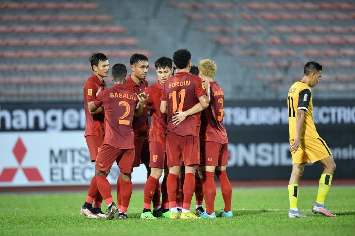 Tren dan Pola Permainan di ASEAN Club Championship