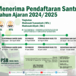 Pesan Dan Makna Hari Santri Nasional 2024 Bagi Generasi Muda