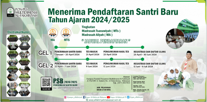 Pesan dan Makna Hari Santri Nasional 2024 bagi Generasi Muda