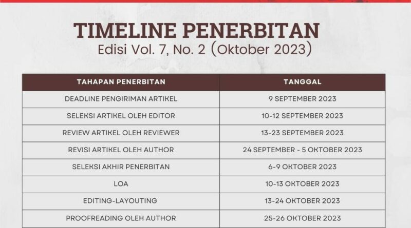 Jurnal Kesehatan 2015 2024