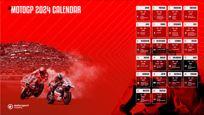 Jadwal motogp dunia 2024