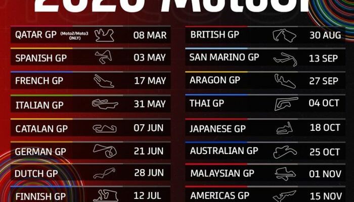 Jadwal MotoGP: Panduan Lengkap untuk Pecinta Balap Motor