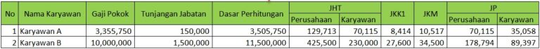 Cara Menghitung Jht Bpjs Ketenagakerjaan Oktober 2024 Yang Bisa Dicairkan