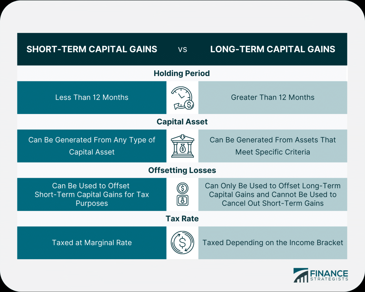 Saham dengan potensi capital gain tinggi di Oktober 2024