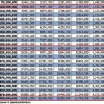 Cara Mengajukan Kur Bri 2024 Plafon 200 Juta Secara Online