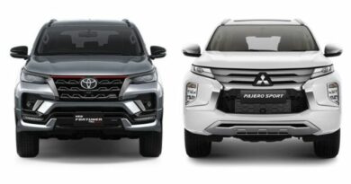 Pajero Sport 2024 Vs Toyota Fortuner