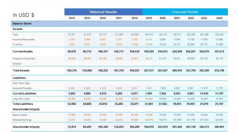 Jurnal Ekonomi Balance 2024