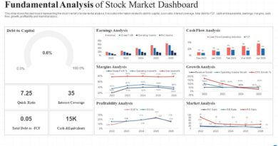 Analisis Fundamental Saham Terbaik Di Oktober 2024