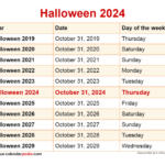 Hari Halloween 2024