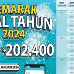 Cara Buat Email Tanpa No Hp 2024