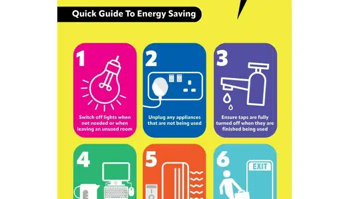 Cara Menghemat Energi Listrik Di Rumah