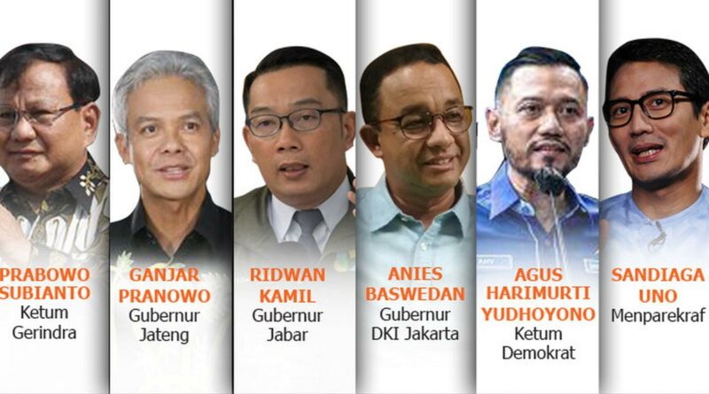 Couple Pp Terpisah 2024: Tren dan Dampaknya