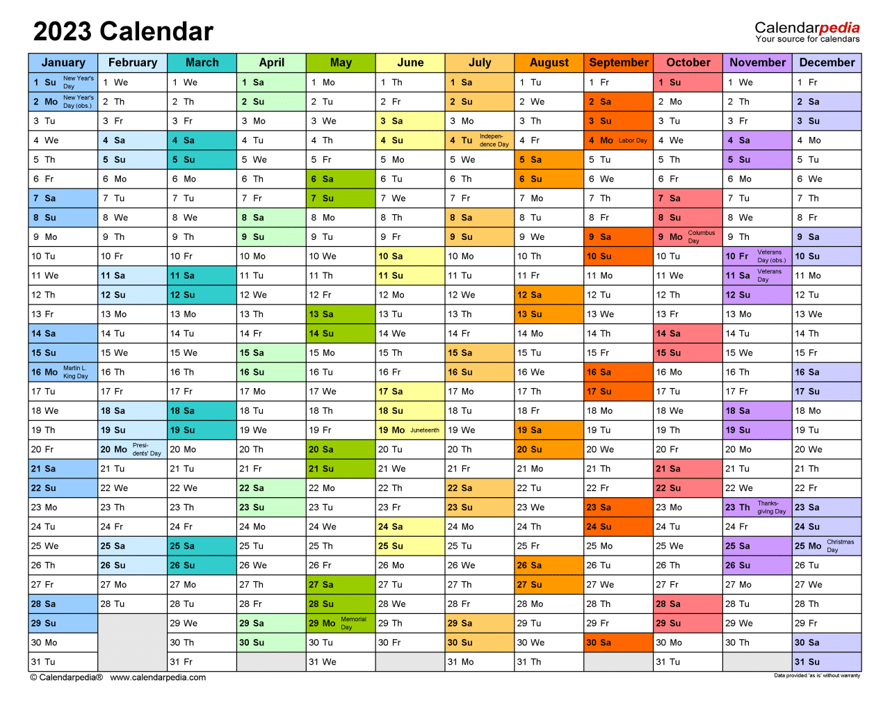 Aplikasi Excel Untuk Koperasi Simpan Pinjam 2024