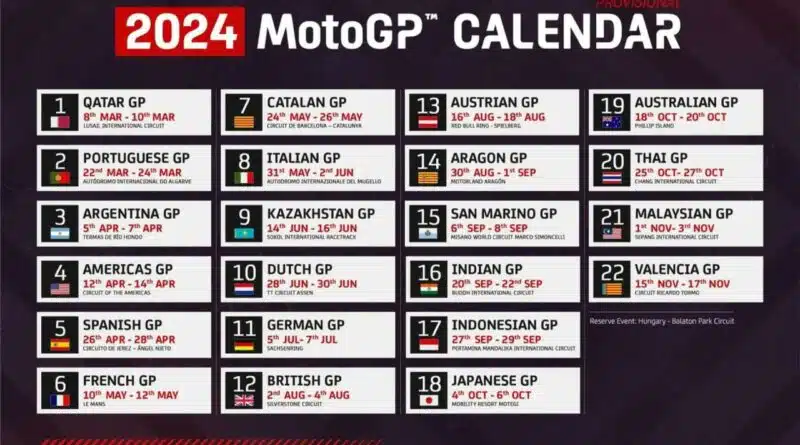 Klasemen MotoGP 2024 Usai Martin Juara Sprint Race MotoGP