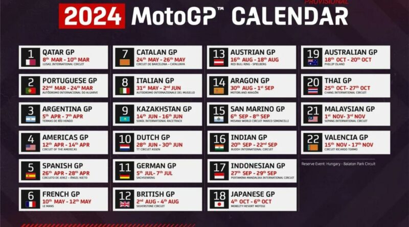 Jadwal Motogp Lengkap Dengan Jam Tayang Trans7 2024