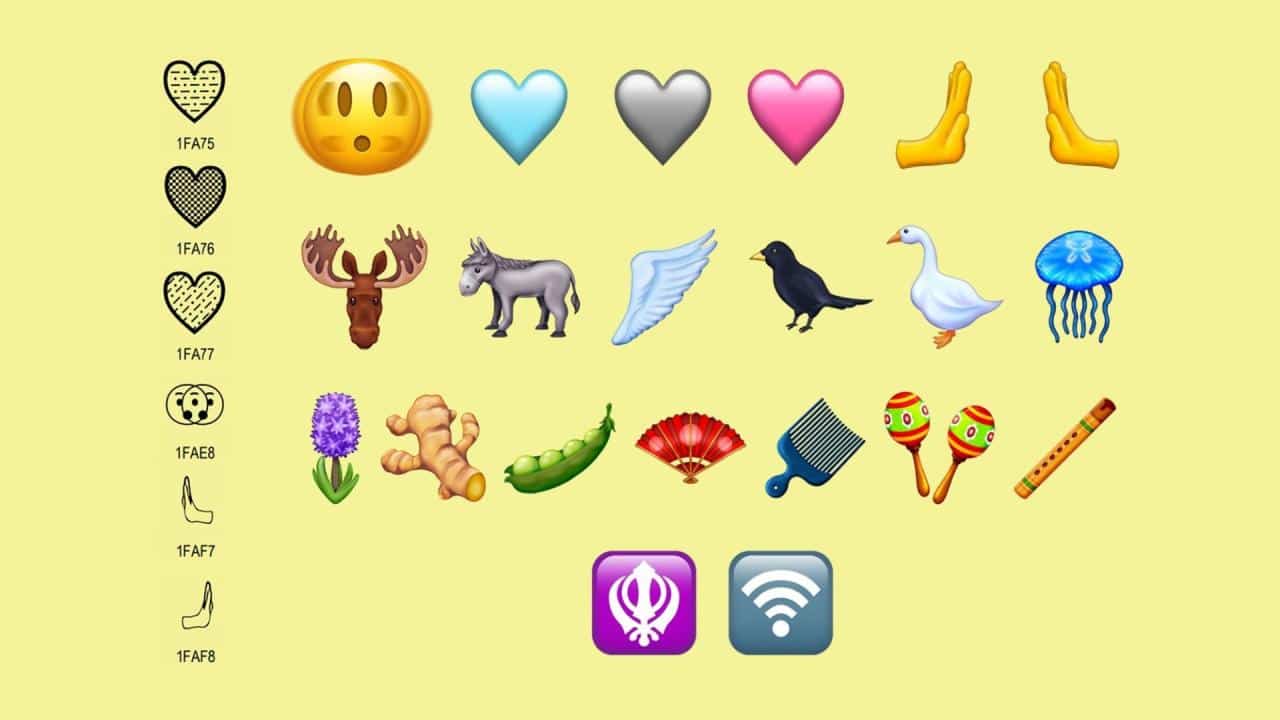 Link Emoji Iphone Untuk Android Tanpa Aplikasi 2024