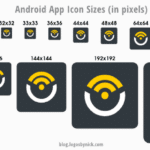 Ukuran Icon Aplikasi Android 2024