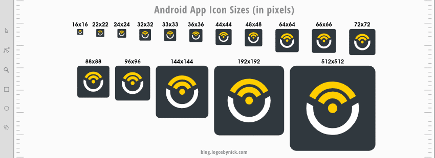 Ukuran Icon Aplikasi Android 2024