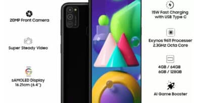 Samsung M21: Smartphone Terbaik untuk Fotografi?