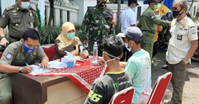 Sanksi Bagi Pelanggaran Etika Pilkada Bandung