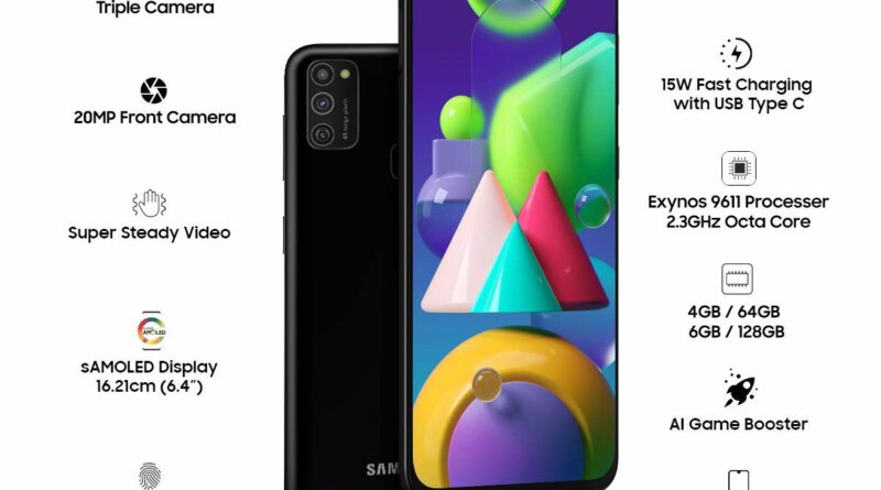 Target Pasar Samsung Galaxy M21: Siapa Saja yang Tertarik?