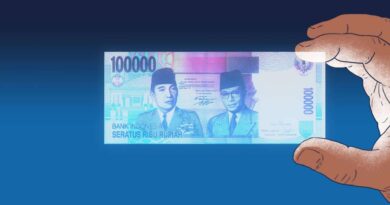 Cara Meminjam Uang Di Rupiah Cepat 2024: Panduan Lengkap