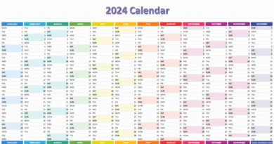 Cara Membuat Aplikasi Koperasi Simpan Pinjam Dengan Excel 2024: Mengelola Keuangan Koperasi Lebih Mudah