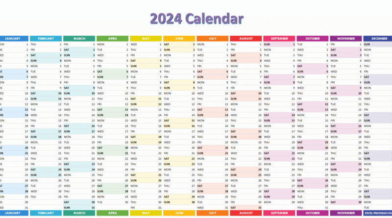 Aplikasi Rumus Excel di Perhitungan Koperasi Simpan Pinjam 2024: Meningkatkan Efisiensi dan Akurasi