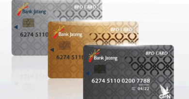 Temukan ATM Bank Jateng Terdekat 2024: Akses Mudah dan Aman