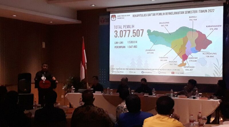 Kerjasama Bawaslu Dengan Stakeholder Lainnya