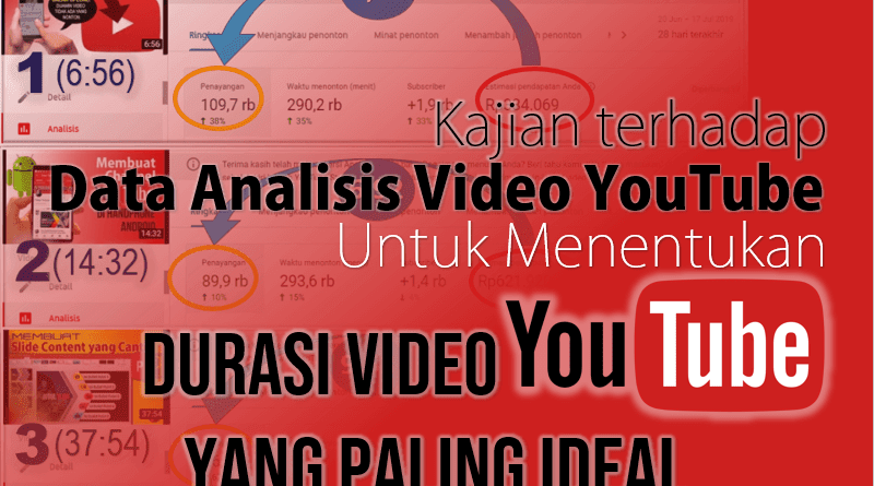 Durasi Ideal Video untuk Mendapatkan Rekomendasi YouTube: Rahasia Meningkatkan Jangkauan