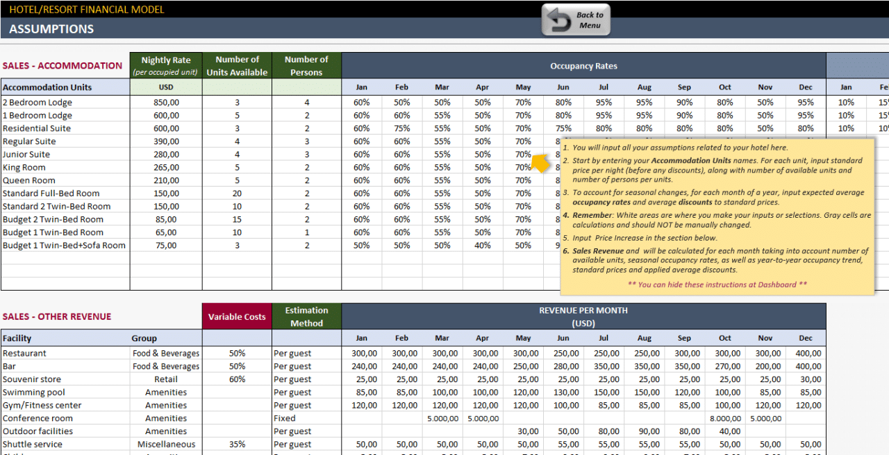 Aplikasi Kasir Hotel Sederhana Dengan Excel 2024