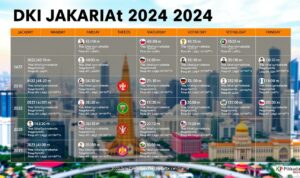 Jadwal Pilkada DKI Jakarta 2024