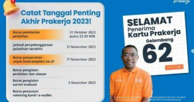 Insentif Prakerja Dijadwalkan 2024: Siap Tingkatkan Kualitas Diri?