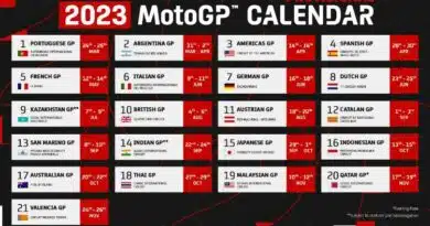 Jadwal MotoGP Dan Jam Tayang Trans7 2024: Siap-Siap Saksikan Aksi Para Pembalap!