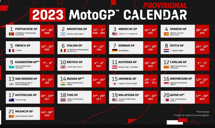 Jadwal MotoGP Dan Jam Tayang Trans7 2024: Siap-Siap Saksikan Aksi Para Pembalap!