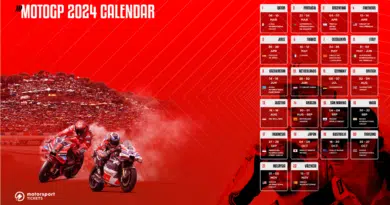 Jadwal Dan Info Penting Motogp Australia 2024: Siapa Yang Akan Juara