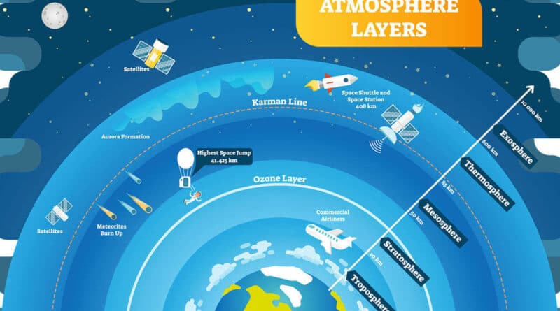 Layer Oval 2024: Revolusi Teknologi Masa Depan