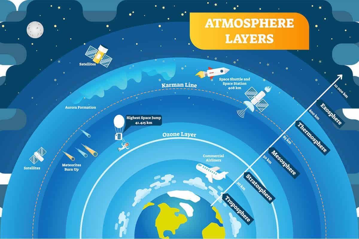 Layer Oval 2024