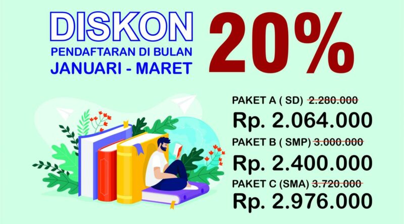 Pilih Waktu Yang Tepat Untuk Mendaftar Promo