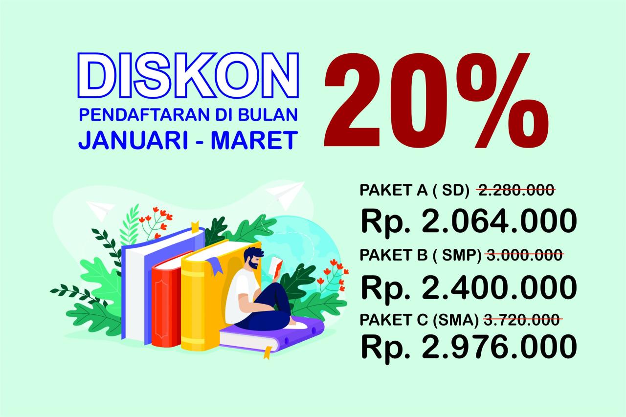 Pilih Waktu yang Tepat untuk Mendaftar Promo