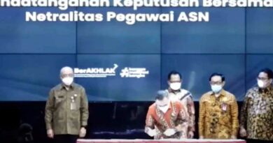 Pengawasan Netralitas Asn Di Pilkada Kota Bandung