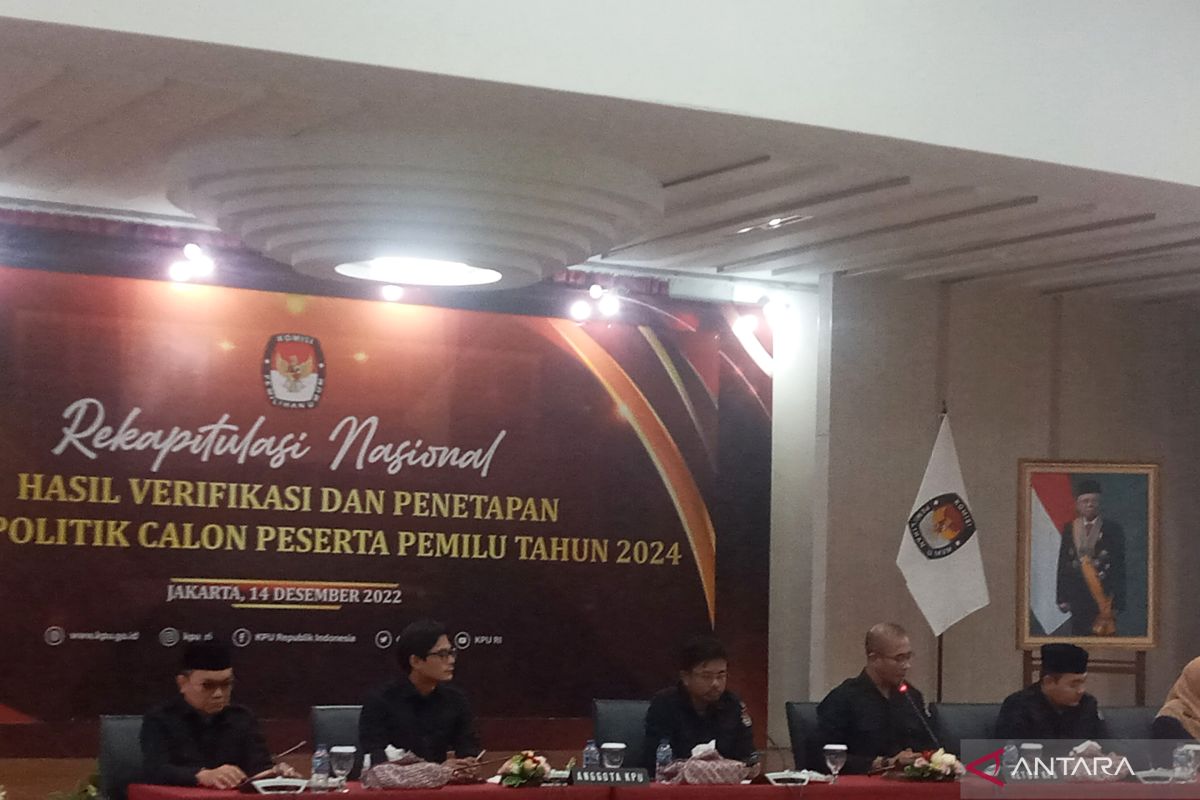 Potensi Kerjasama Politik di Pilkada Jawa Barat 2024