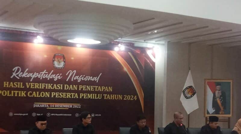 Potensi Kerjasama Politik di Pilkada Jawa Barat 2024: Menjelang Pertempuran Politik